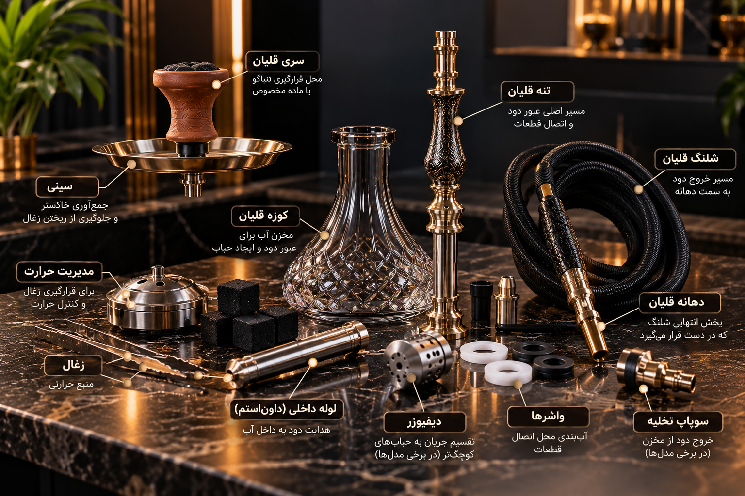 Labeled Hookah Parts on Marble.png