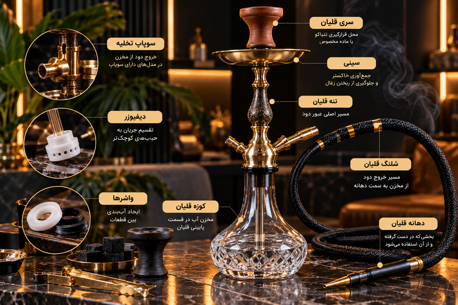 Persian-Labeled Hookah Anatomy on Marble.png